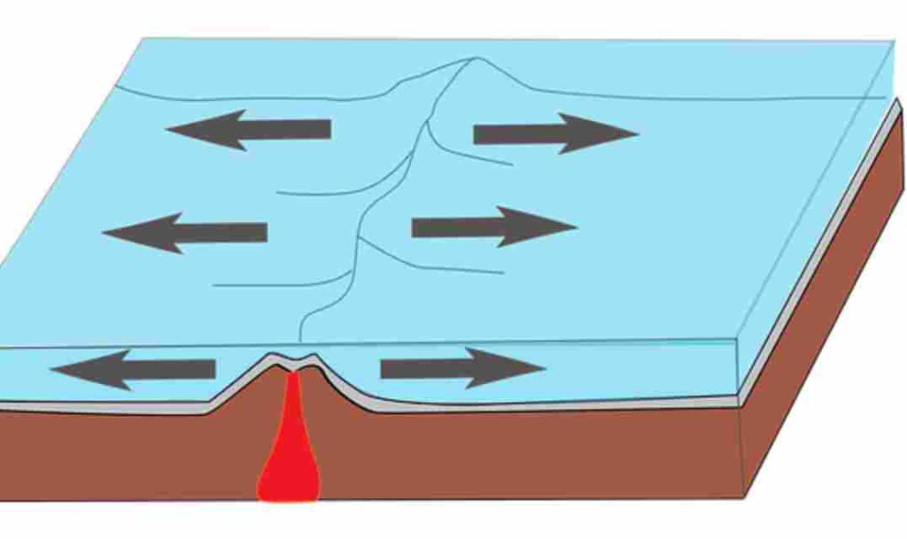 "Tectonic Plates: Earth's Shifting Puzzle"