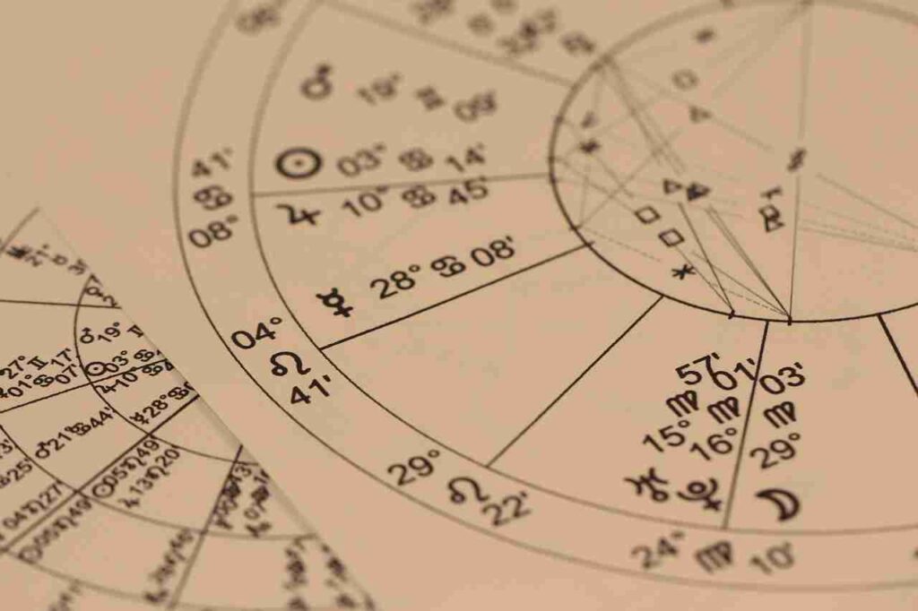 Zodiac signs arranged in a circle, representing the diversity of astrological symbols.