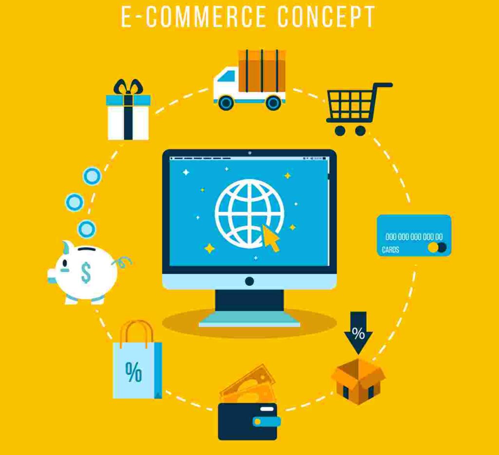 "AI revolutionizing e-commerce: Learn its evolutionary impact!"